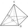 Point et ligne sur plan : 10 leçons de géométrie » La discothèque de lamateur